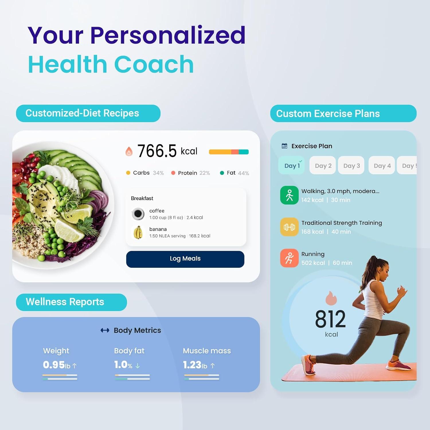 imageEtekcity Smart Scale for Body Weight Bathroom Digital Weighing Scale with BMI Body Fat Muscle Mass Accurate Bluetooth Home User Health Equipment Sync AppsBlackDeep