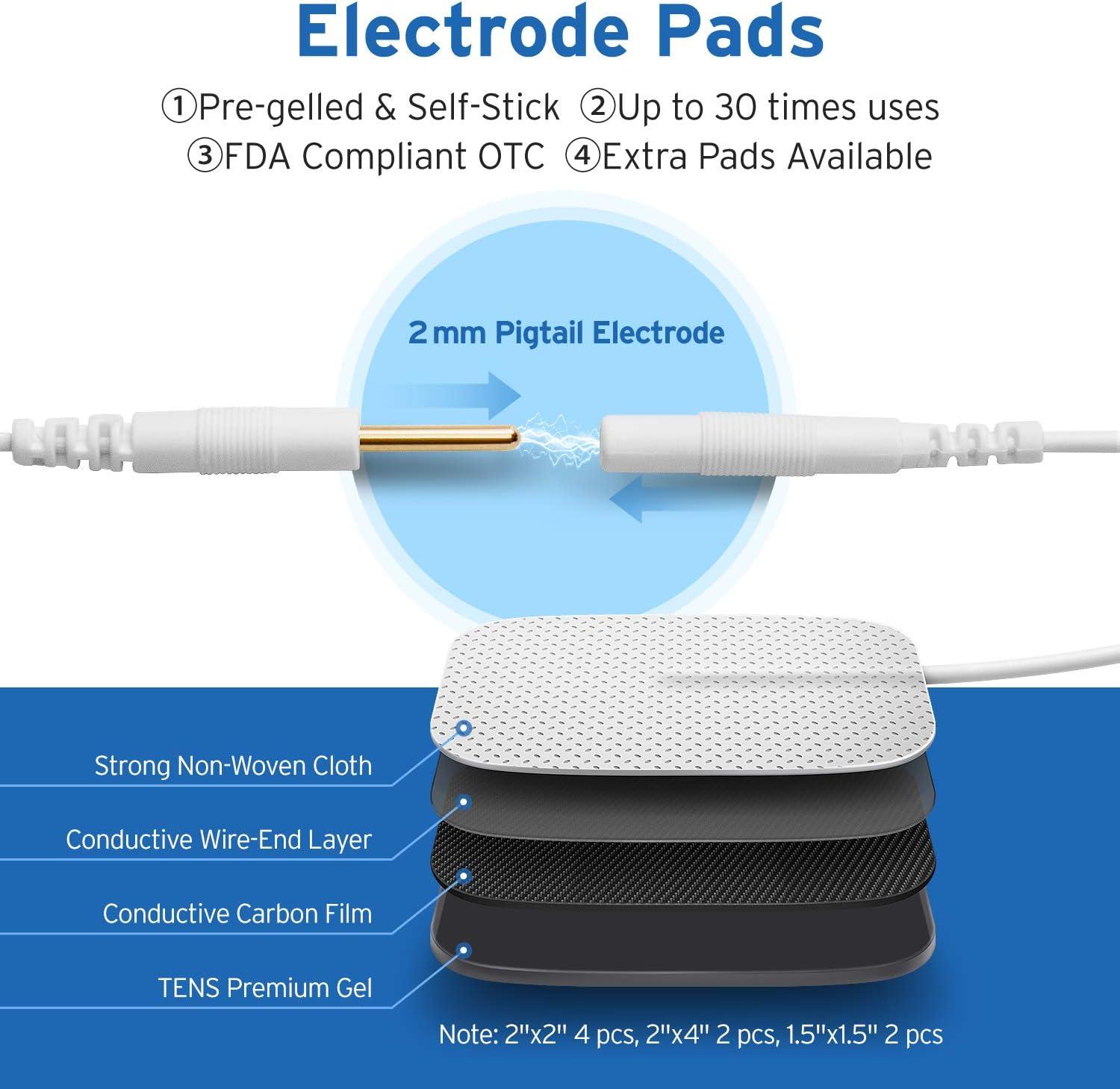 imageEtekcity TENS Unit Replacement Pads Electrodes for Back Pain Relief SelfAdhesive ampamp Gel Free for Electrotherapy White Pack of 16