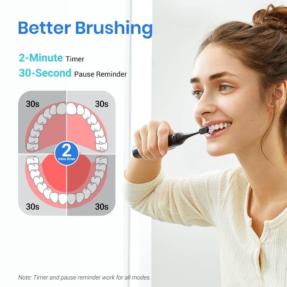 imageEtekcity Unisex Electric Toothbrush for Adults and Kids Corded White 5 Modes 2Minute Timer 3Hour Battery Life Travel CaseBlack