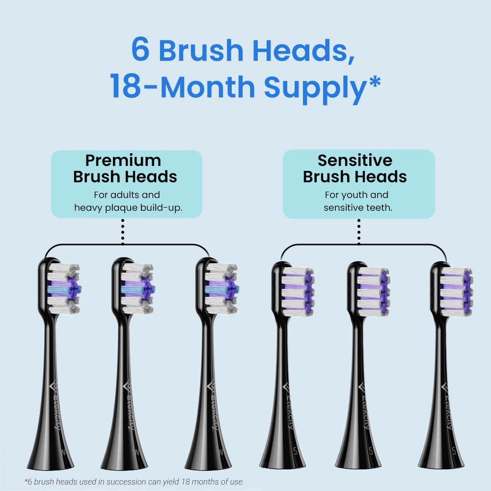 imageEtekcity Unisex Electric Toothbrush for Adults and Kids Corded White 5 Modes 2Minute Timer 3Hour Battery Life Travel CaseBlack