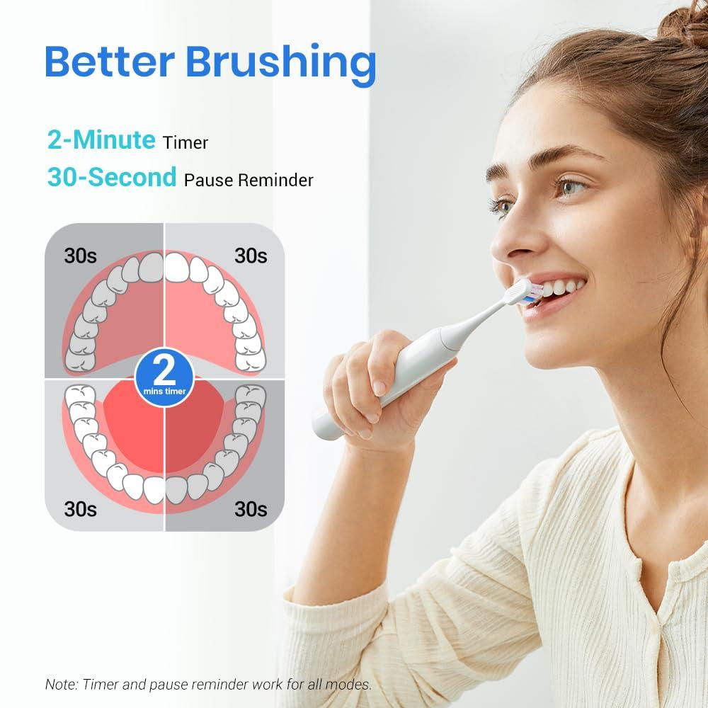 imageEtekcity Unisex Electric Toothbrush for Adults and Kids Corded White 5 Modes 2Minute Timer 3Hour Battery Life Travel CaseWhite