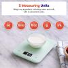 imageEtekcity Food Kitchen Scale Digital Grams and Ounces for Weight Loss Baking Cooking Keto and Meal Prep LCD Display Medium 304 Stainless SteelMediumGreen