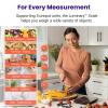 imageEtekcity Food Kitchen Scale Digital Grams and Ounces for Weight Loss Baking Cooking Keto and Meal Prep LCD Display Medium 304 Stainless SteelSmartStainless Steel
