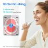imageEtekcity Unisex Electric Toothbrush for Adults and Kids Corded White 5 Modes 2Minute Timer 3Hour Battery Life Travel CaseWhite