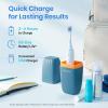 imageEtekcity Unisex Electric Toothbrush for Adults and Kids Corded White 5 Modes 2Minute Timer 3Hour Battery Life Travel CaseWhite