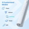 imageEtekcity Unisex Electric Toothbrush for Adults and Kids Corded White 5 Modes 2Minute Timer 3Hour Battery Life Travel CaseWhite