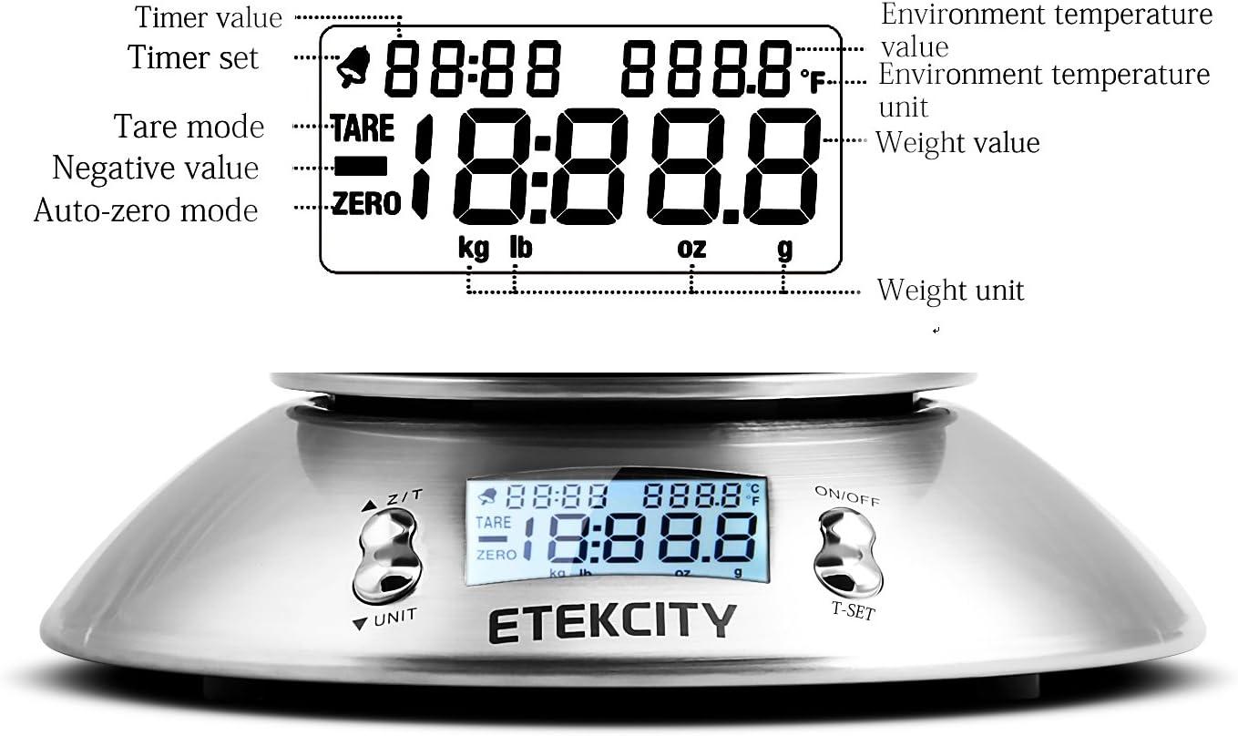 imageEtekcity Food Kitchen Scale With Bowl Digital Ounces and Grams for Cooking Baking Meal Prep Dieting and Weight Loss 11lb5kg Backlit DisplayStainless SteelSilver