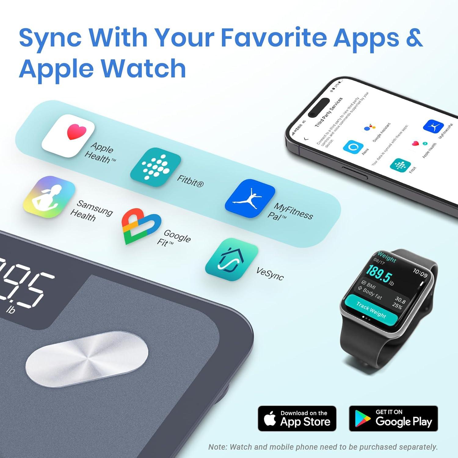 imageEtekcity Scales for Body Weight Bathroom Digital Weight Scale Fat Smart Bluetooth BMI and Loss Sync 13 Data with Other Fitness Apps Black 11x11 InchClassic Blue