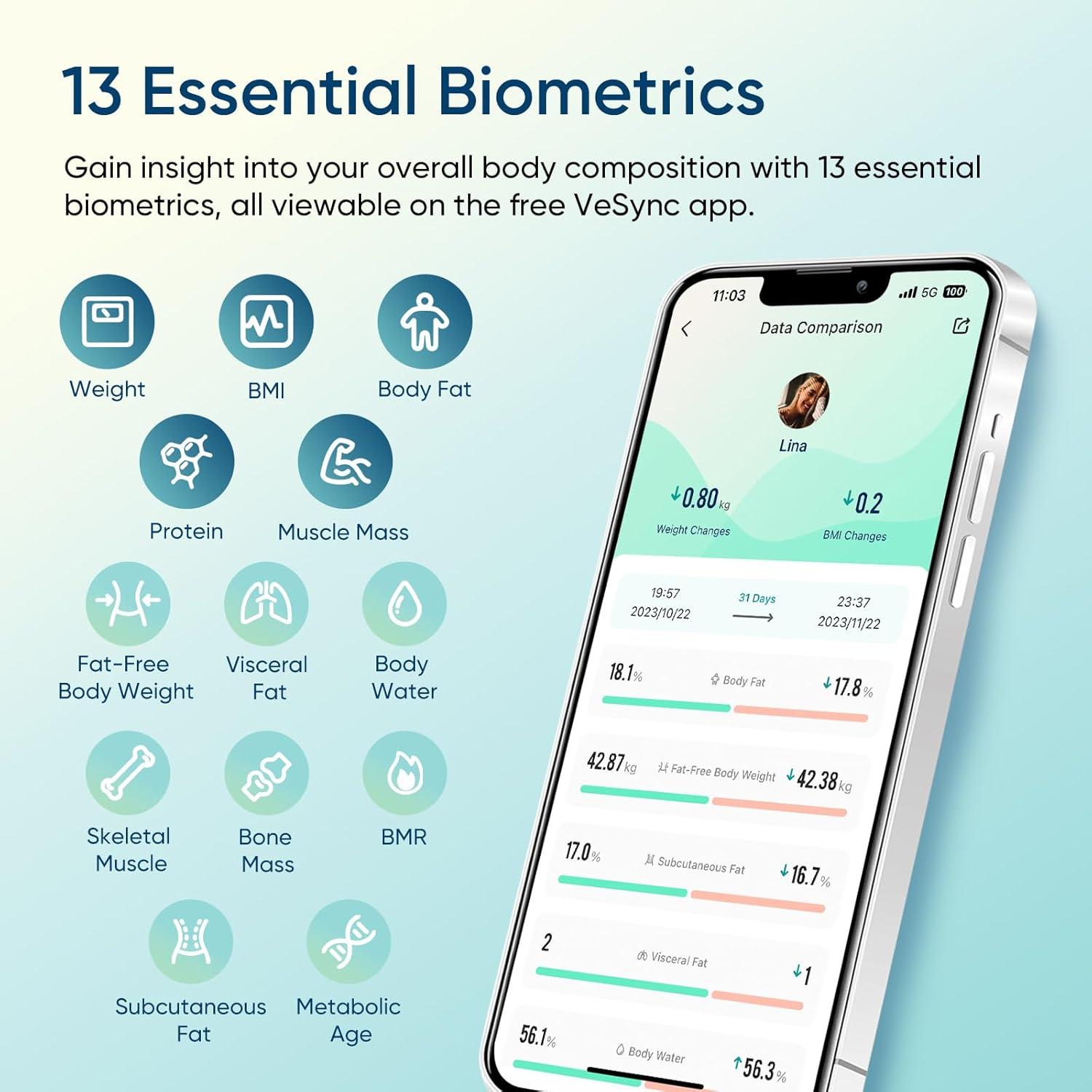 imageEtekcity Scales for Body Weight Bathroom Digital Weight Scale Fat Smart Bluetooth BMI and Loss Sync 13 Data with Other Fitness Apps Black 11x11 InchClassicBlack