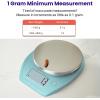 imageEtekcity Food Kitchen Scale With Bowl Digital Ounces and Grams for Cooking Baking Meal Prep Dieting and Weight Loss 11lb5kg Backlit DisplayBright Blue