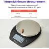 imageEtekcity Food Kitchen Scale With Bowl Digital Ounces and Grams for Cooking Baking Meal Prep Dieting and Weight Loss 11lb5kg Backlit DisplayDark Black