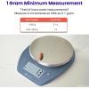 imageEtekcity Food Kitchen Scale With Bowl Digital Ounces and Grams for Cooking Baking Meal Prep Dieting and Weight Loss 11lb5kg Backlit DisplayPrussian Blue