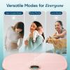imageEtekcity Scales for Body Weight Bathroom Digital Weight Scale Fat Smart Bluetooth BMI and Loss Sync 13 Data with Other Fitness Apps Black 11x11 InchRechargeableCotton Candy Pink
