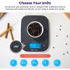 imageEtekcity Smart Food Kitchen Scale with Nutritional Calculator Free App with 19 Nutrients Tracking Calorie Marco Digital grams and ounces for weight loss Premium Stainless Steel 11lbBlack