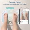 imageEtekcity Smart Rechargeable Scale for Body Weight BMI Fat Muscle Mass Digital Bathroom Scale with 13 Metrics Secret Mode Bluetooth Connect to Free Apps Rainbow WhiteRainbow White