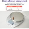 imageEtekcity 01g Food Kitchen ScaleBowlDigital Grams and Ounces for Weight LossDietingBakingCookingand Meal Prep11lb5kgStainless Steel SilverPack of 12