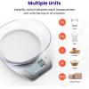 imageEtekcity 01g Food Kitchen ScaleBowlDigital Grams and Ounces for Weight LossDietingBakingCookingand Meal Prep11lb5kgStainless Steel SilverPack of 12